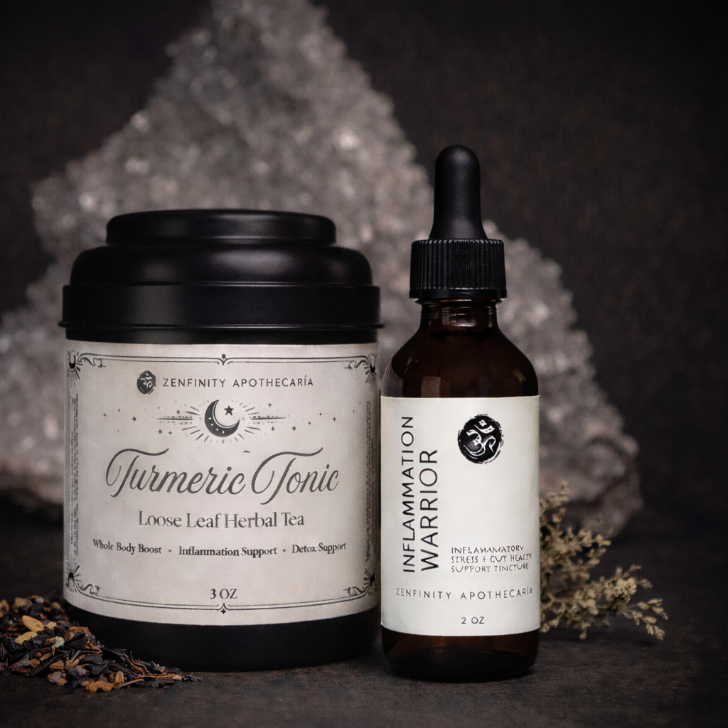The Inflammation Reset
