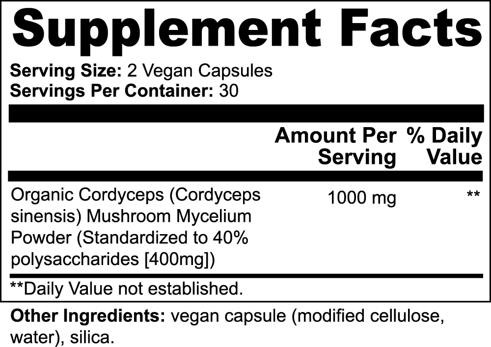 Hongo cordyceps