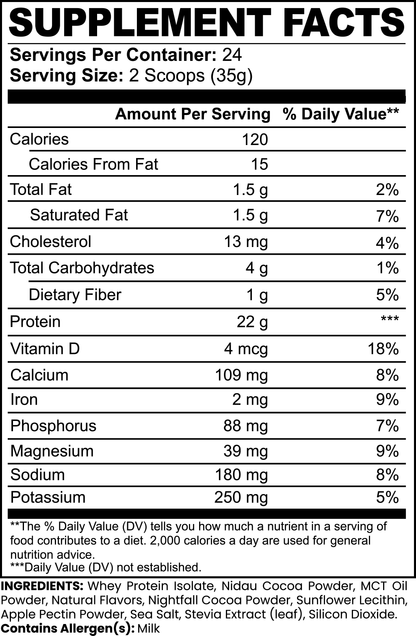 Advanced 100% Whey Protein Isolate - Chocolate