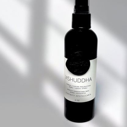 Vishuddha Chakra Organic Spray